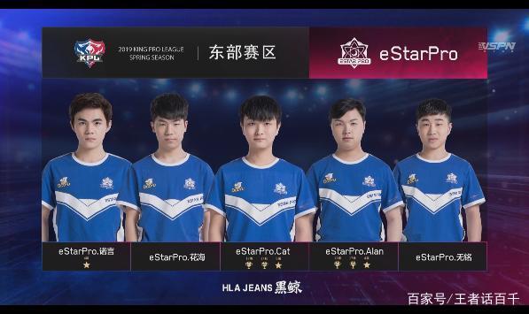 早年他在多 早年他在多