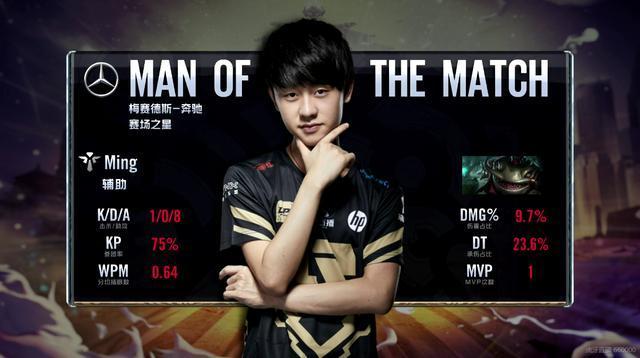 过灵活的合 过灵活的合