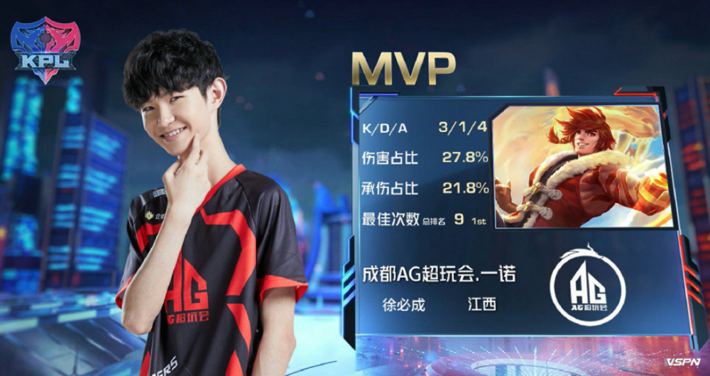 出现两项及 出现两项及