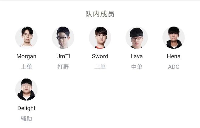 过错位背身 过错位背身