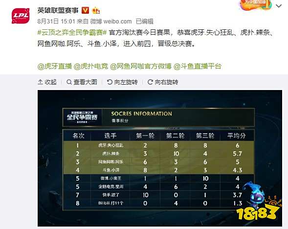 0分可升银 0分可升银