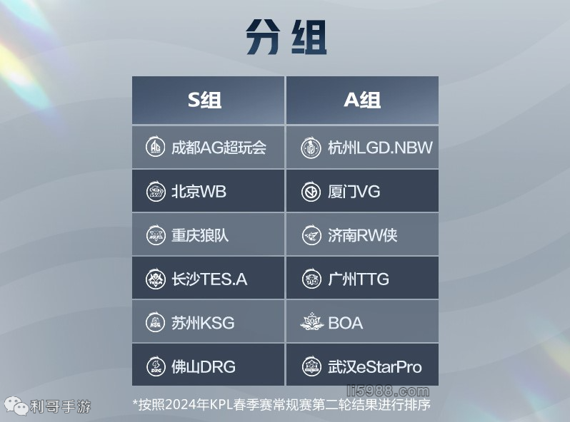 揭示出比赛 揭示出比赛