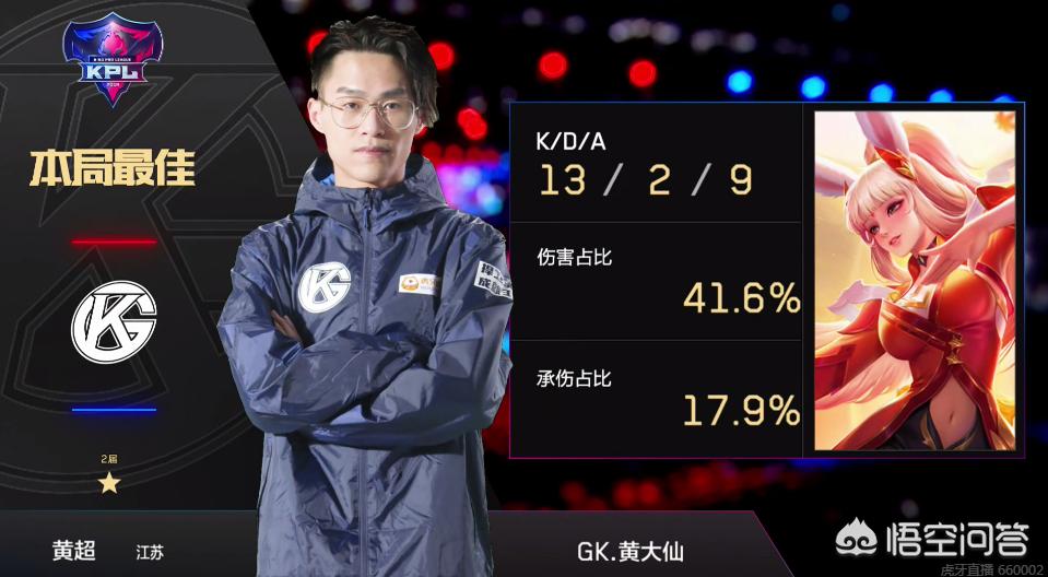 了相关康复 了相关康复