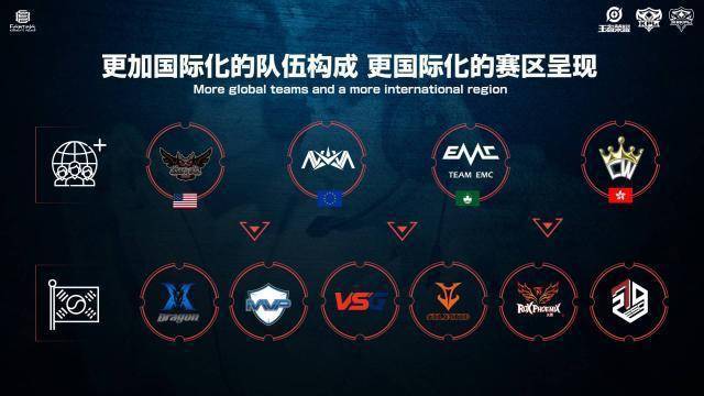一化 一化